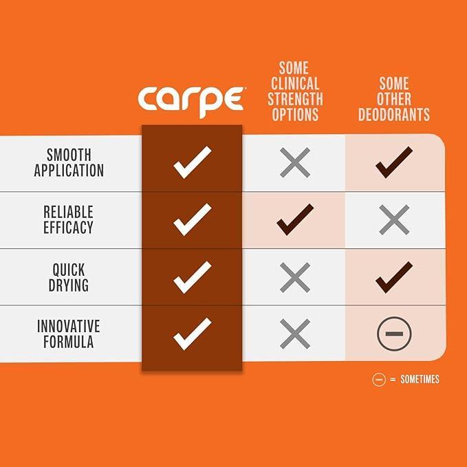 Carpe Antiperspirant Deodorant, 100HR Sweat & Odor Control, No Harsh Chemicals, Skin Nourishing