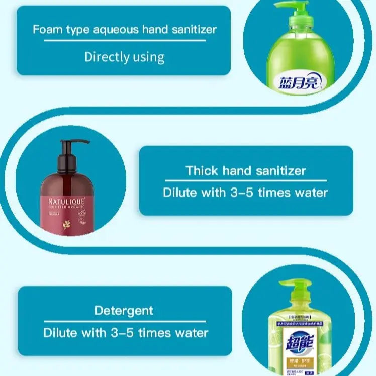 Automatic Foaming Soap Dispenser, USB Rechargeable, 4 Levels, Waterproof, Wall-Mount, 12oz